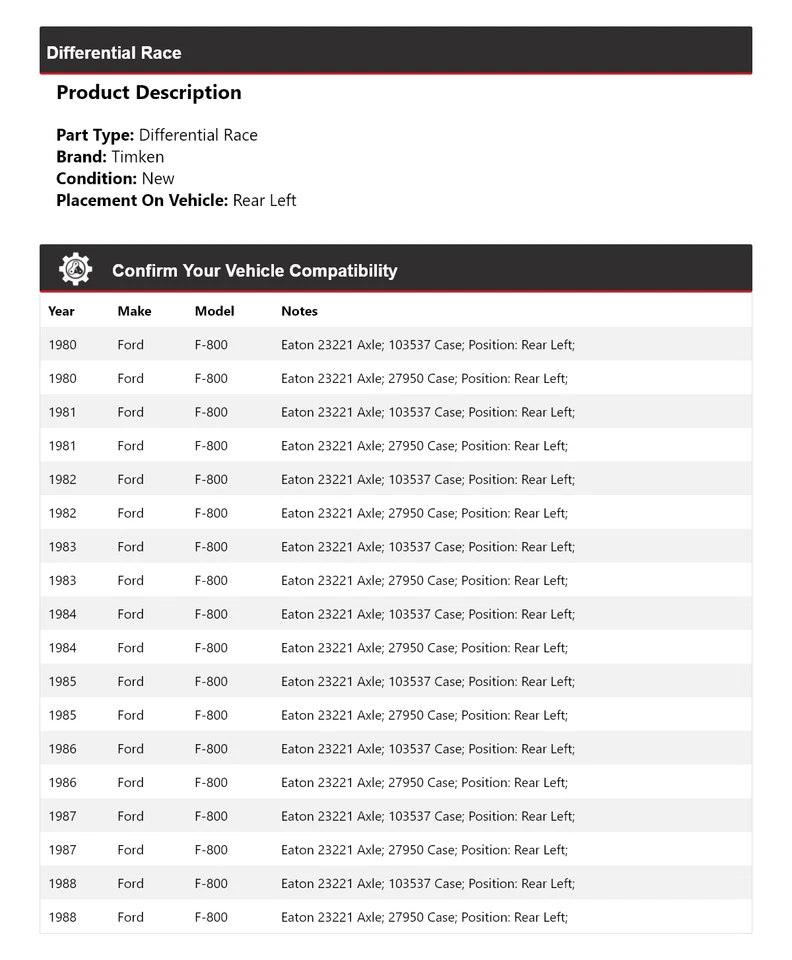 Diferencial trasero izquierdo para Ford F-800 1980-1988 carrera Timken 1981 1982 1983 1984 Foto 2 de 4