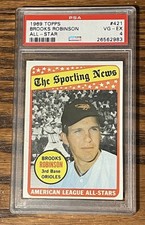 1969 Topps Football Cards 37