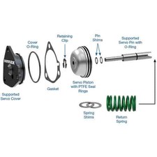 Sonnax 28821-20k Supported Servo Master Kit Everything Needed For The Powerglide Sonnax 28821-20k Supported Servo Master Kit Everything Needed For The Powerglide