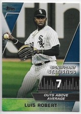 2021 Topps Luis Robert #SS-23 Significant Statistics BLUE Parallel White Sox