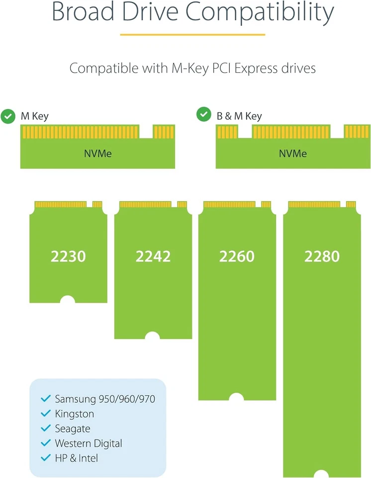 StarTech.com USB-C 10Gbps to M.2 NVMe SSD Enclosure - Portable External M.2 NGFF - Image 4 of 4