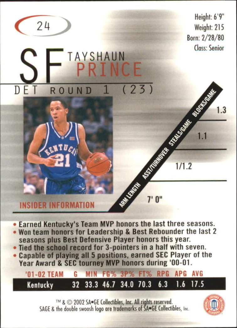 2002 SAGE Basketball #24 Tayshaun Prince | eBay