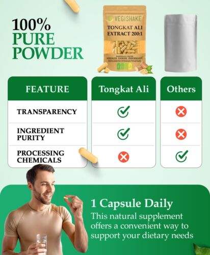 TongkatExtract 200:1 Muscles Bodybuilding T Levels Clean UK British Supplements - Picture 6 of 16