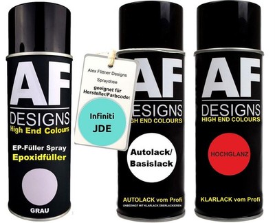Epoxid Spraydose Set für Infiniti JDE Waterfall Green Metallic Spraydose EP Grun