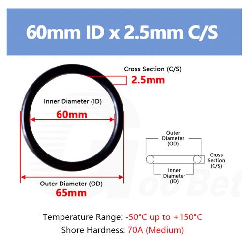 Connettore Tubo O-ring Guarnizioni EPDM 2,5mm Sezione 1-155mm ID 70 Shore A - Foto 5 di 14