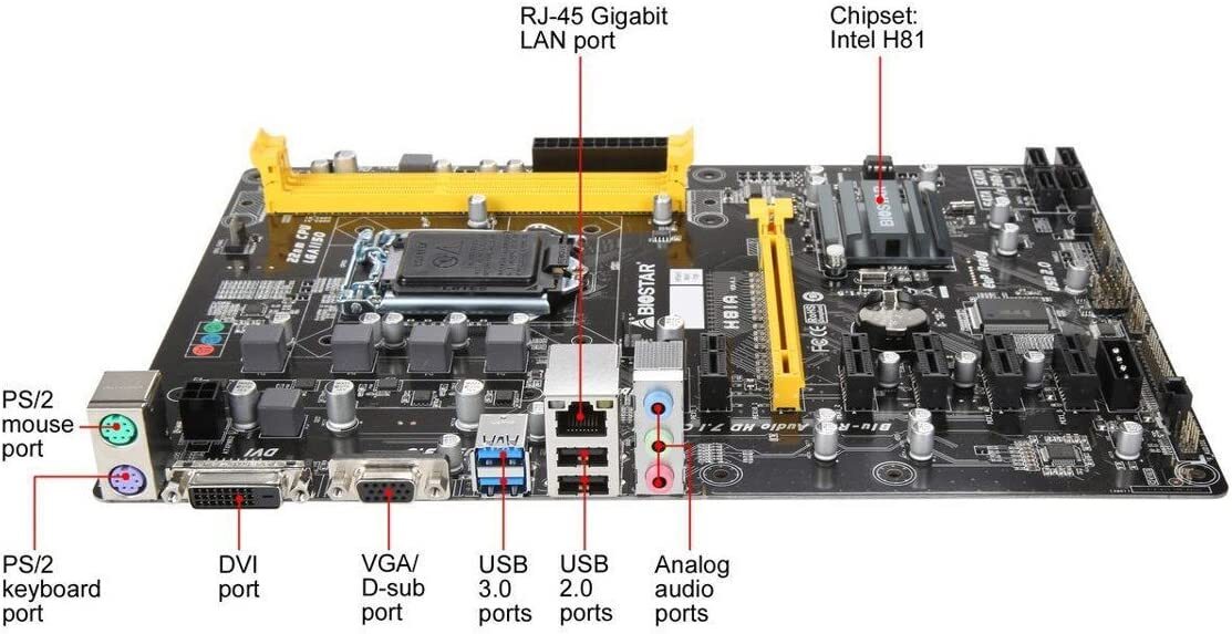 Biostar H81A lga1150 Intel H81 GPu Mining motherboard - Main Image