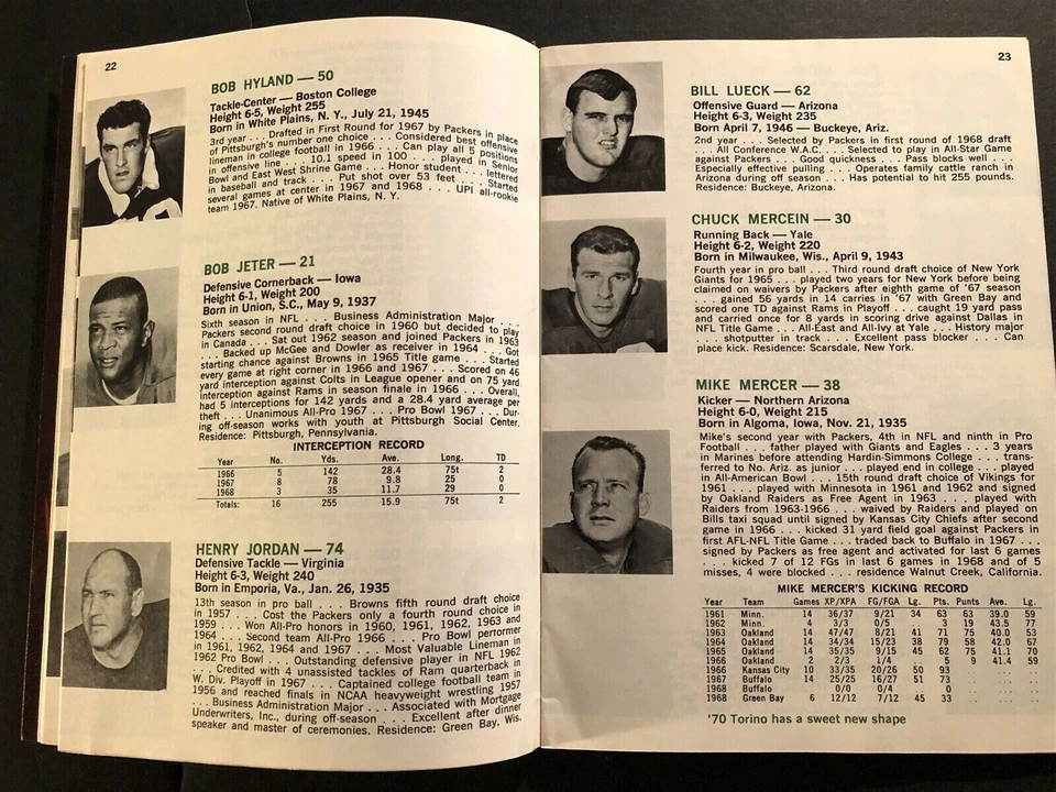 1969 GREEN BAY PACKERS Official Media Guide JIM GRABOWSKI Donny ANDERSON Starr - Image 4 of 4
