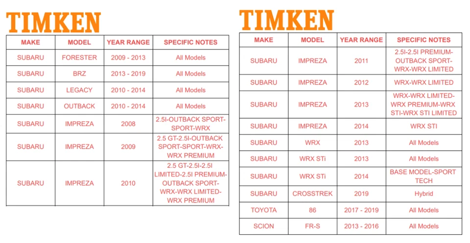 Buje de cojinete de rueda trasera TIMKEN para Subaru Forester 2009-2013 Outback Legacy 5 tacos Foto 3 de 4