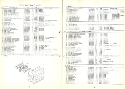 Catalog] NISMO Nissan SILVIA 180SX Sports & Street Optional Parts