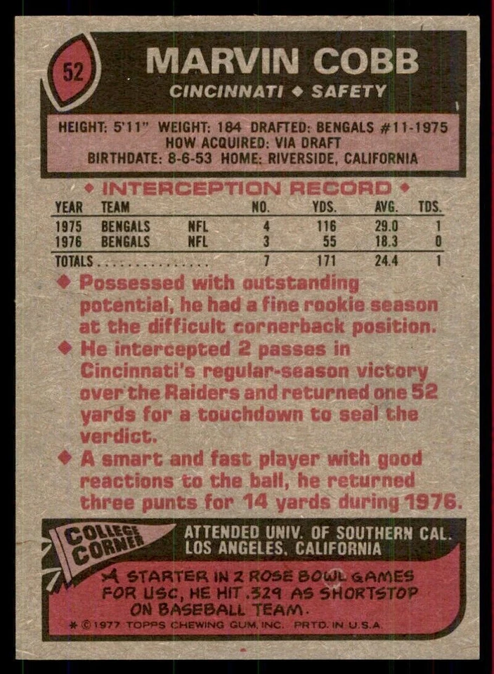 1977 Topps Marvin Cobb Football Cards #52 - Image 2 of 2