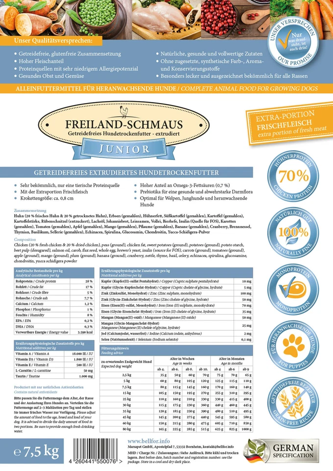 Bellfor Hundefutter Trocken Getreidefrei für Welpen Mittlere Große Rassen 15 kg - Bild 3 von 4