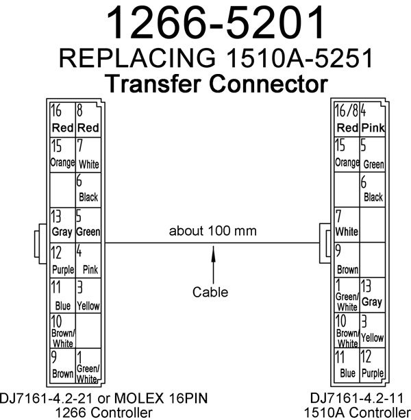 Curtis Pmc Sepex Controller 1266a 5201 Replacing Club Car