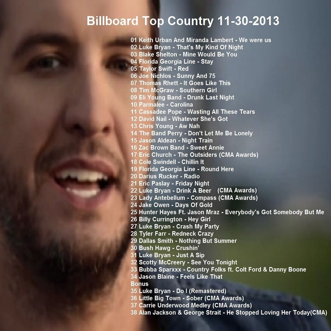 Current Billboard Country Charts