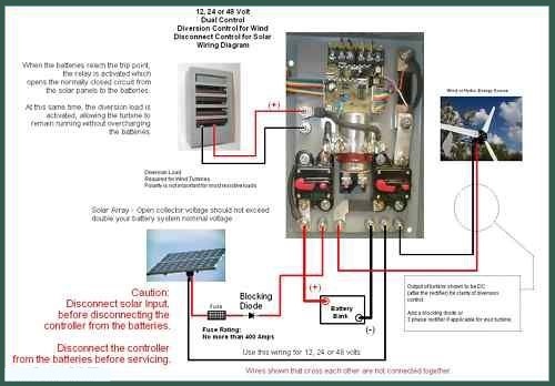 HVA 10,000 watt 440 Amp charge controller 12/24/48 volt 4 ... 4 battery 24 volt wiring diagram 