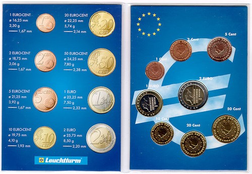 Holland 2003 Set 8 UNC