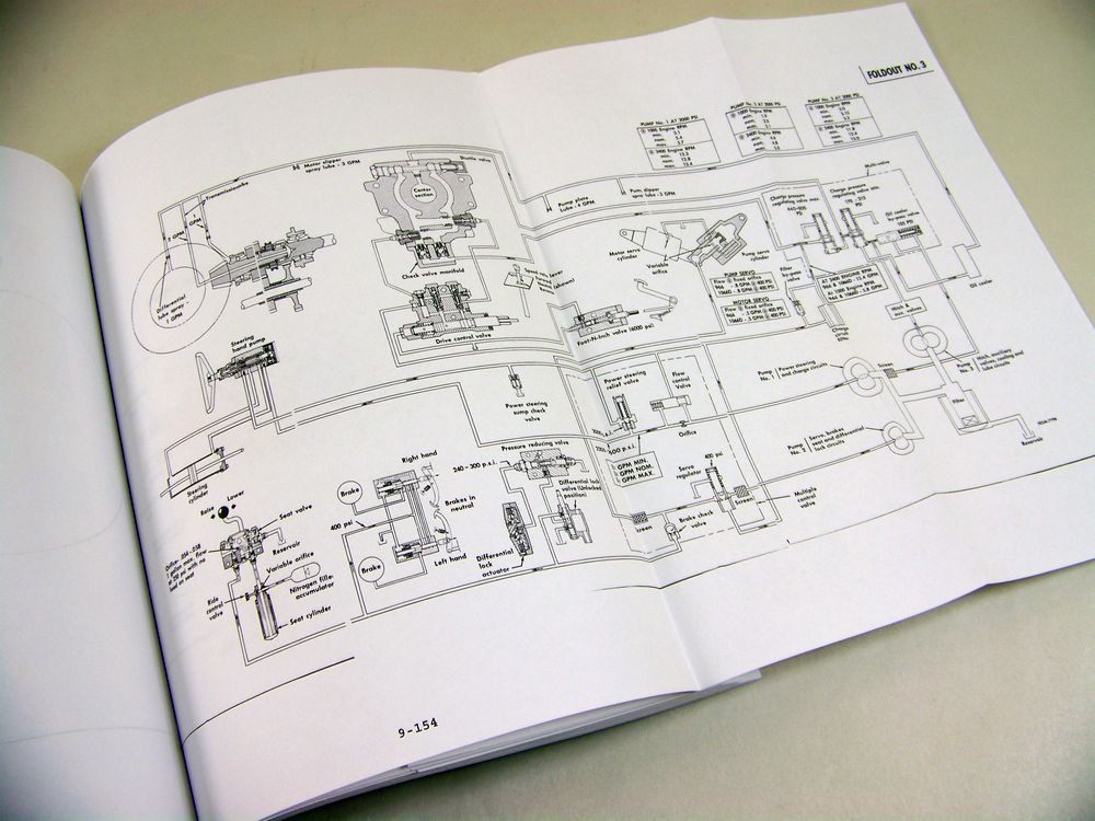 LOT INTERNATIONAL 766 966 1066 1466 TRACTOR SERVICE REPAIR ... 1066 international tractor wiring diagram 