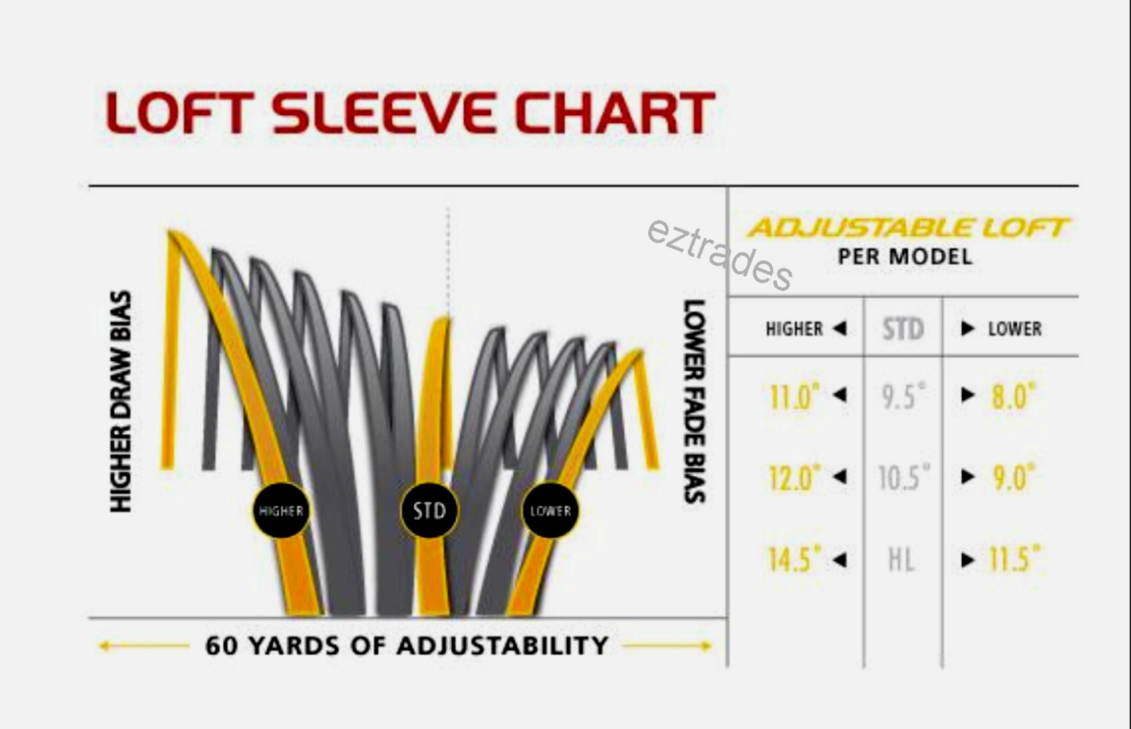 TaylorMade - 【aki】 TaylorMade Qi35,Qi10,STEALTH,SIM Aldila VS Proto ByYou