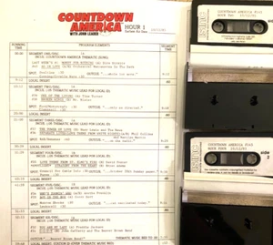10/12/85 JOHN LEADERS COUNTDOWN AMERICA SPOTLIGHT BRYAN ADAMS; PRINCE, A-HA, ABC - Picture 1 of 6