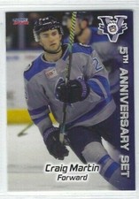 2021-22 Jacksonville Icemen (ECHL) 5th Anniversary Craig Martin