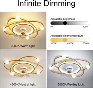LED Deckenlampe Mit Beleuchtung,Dimmbar Deckenlampe Mit Fernbedienung Für - Bild 1 von 6