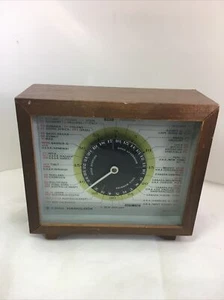 SUPER RARE Horloge Vintage TRIO HAMCLOCK Made in Japan World POUR PIECES LIRE UNIQUEMENT : - Photo 1/9