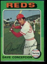 1975 Topps Dave Concepcion #17
