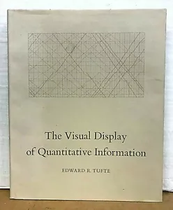 The Visual Display of Quantitative Information Edward R Tufte 1991 HB/DJ Graphic - Picture 1 of 1