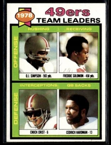 1979 Topps Team Leaders Checklist O.J. Simpson/Freddie Solomon/Chuck - Picture 1 of 2