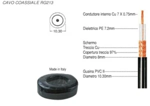 Cavo matassa coassiale RG213 15 metri per antenna - Foto 1 di 1