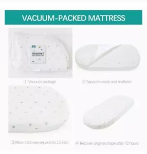Biloban Bassinet Mattress Pad 16"x32"x1.5" soft easy care baby waterproof - Picture 1 of 3