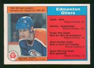 WAYNE GRETZKY TEAM LEADERS 1982-83 O-PEE-CHEE 82-83 N.99 COME NUOVO + 82395 - Foto 1 di 2