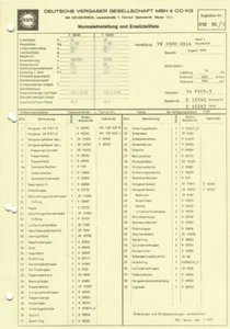 Hoja de datos / Ajustes / Piezas de repuesto Solex 34 PICT-3 carburador VW Ghia 1600 - Imagen 1 de 2