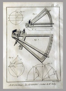 (P1) 1779 Engraving with passepartou ASTRONOMIE - DIDEROT (06883) - Picture 1 of 1