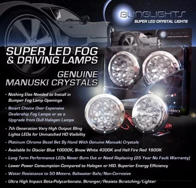 Blue 9000K LED Fog Light Kit driving lamps For 2008-2014 Scion xD - Image 1 of 2