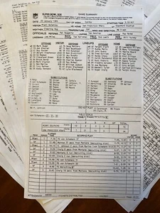 49ers Super Bowl XIX - Game Summary Postgame - 11 Pages - NFL Dolphins Program - Picture 1 of 13