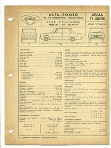 FICHE TECHNIQUE DE L'EXPERT AUTOMOBILE : ALFA ROMEO GIULIA T I  SUPER - Imagen 1 de 1