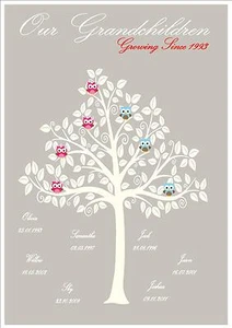 Personalised 'Our Grandchildren' Owls with Birds A4 Edible Icing Cake Topper - Picture 1 of 2