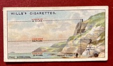 (A98) WILLS’s “DO YOU KNOW” 3rd SERIES (1926)  CIGARETTE CARD No. 26