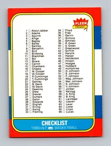 1986-87 Fleer #132 Checklist NM to NM-MT+ Vintage Basketball Card - Picture 1 of 2