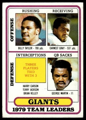 1980 Topps - New York Giants Team Leaders #94 - Image 1 of 2