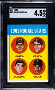SGC 4.5 - 1963 Topps #228 Tony Oliva RC Minnesota Twins 1963 ROOKIE STARS HOF - Foto 1 di 4