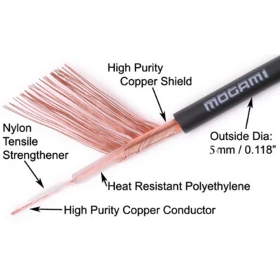 Mogami 2803 World's Highest Resolution Hi-Fi Cable, Choose Your Own Length!