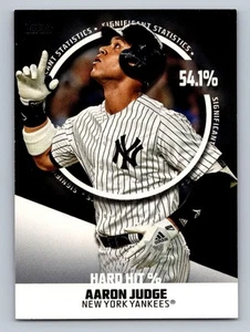 2019 Topps #SS-5 Aaron Judge Significant Statistics - Picture 1 of 2