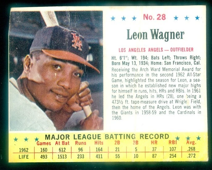 1963 年 JELLO #28 LEON WAGNER 状况极佳(CREASE) — 第 1/1 张图片