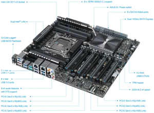 Asus x99-e ws/usb3.1 scheda madre lga2011-v3 ATX ddr4 e I/O shield DDR4 XMP SLI - Foto 1 di 2