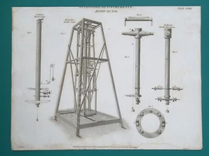ASTRONOMÍA Ramsden's Zenith Sector Telescopio - 1818 Estampado Antiguo A. REES - Imagen 1 de 1