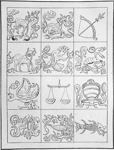 OZEANIEN : INDONESIEN (JAVA): STERNZEICHEN - Gravur aus dem 19. Jahrhundert - Bild 1 von 2