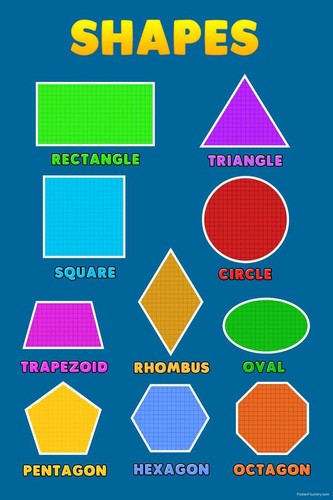 Shapes Toddler Kids Grade Education Educational Art Print Poster 16x24 ...