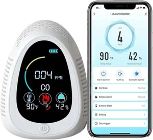 🔥Prodolita PT03 Smoke & CO Detector 4 in 1 Combo Indoor Air Quality Monitor🔥 - Picture 1 of 11