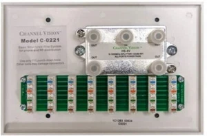 Channel Vision C-0221 Basic Structured Wire System - Picture 1 of 3
